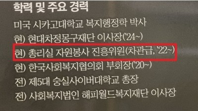 정무성 사회복지협의회장 후보 사퇴여론 확산