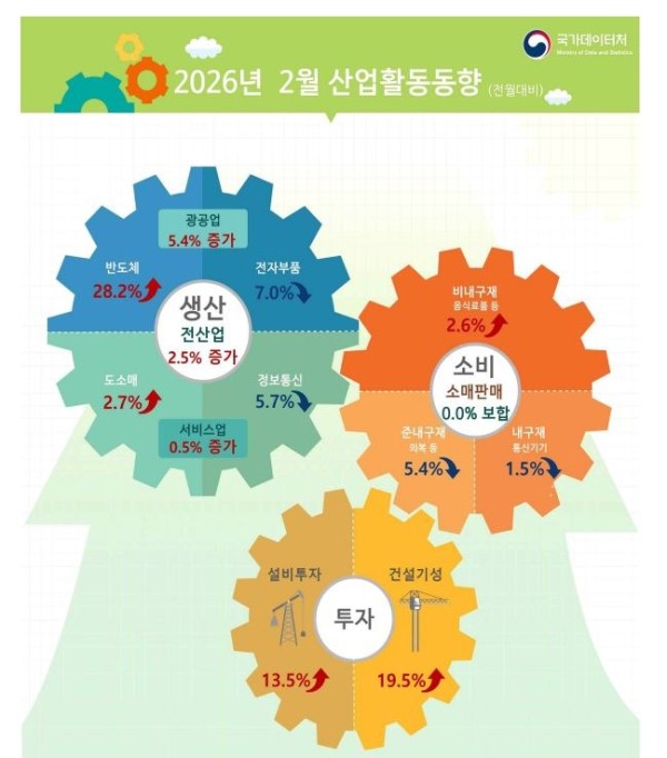2026-03-31 생산.jpg